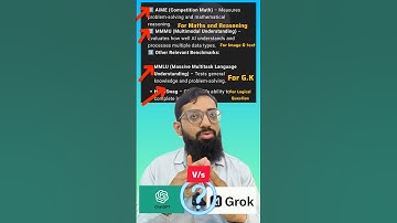 "ChatGPT vs. Grok – The ULTIMATE AI Battle! 🏆 Math, Logic & Knowledge Test Results Are In #ai