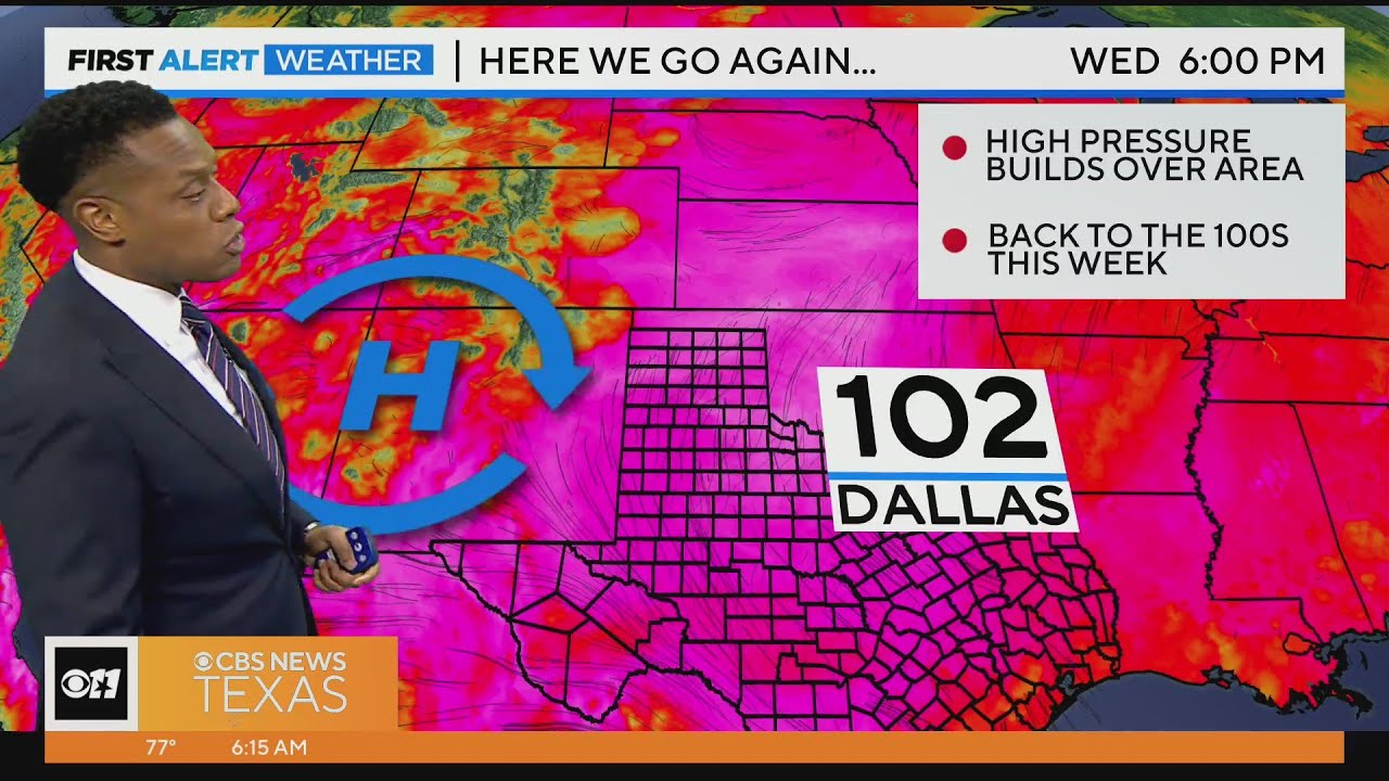 Dry, hot week ahead as North Texas returns to triple-digit heat - YouTube