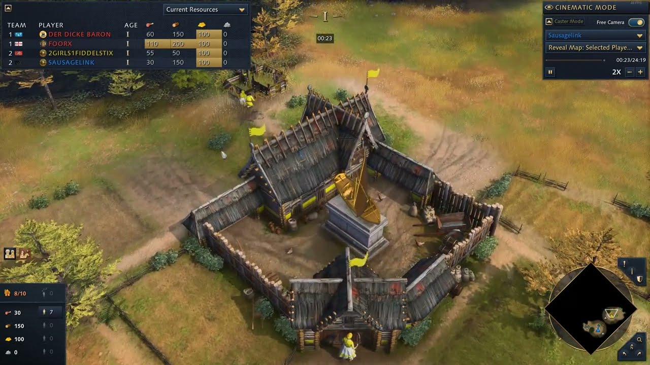 AoE4 Replay - 2v2 Ranked ABB+RUS The Castle Age Cavalry Punish