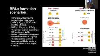 RR Lyrae Stars at Intermediate Ages: New Results from Trumpler 5