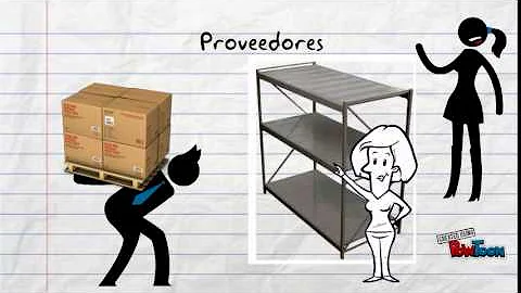 Quais são os elementos que compõem o microambiente de uma empresa?