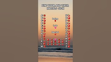 Find your and their initials sign #shorts #viral #subscribe #tiktok