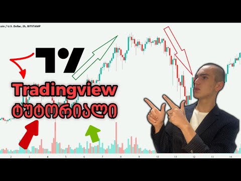 Tradingview - საიტი თრეიდინგ ანალიზისთვის❗უფასოა❗