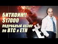 БИТКОИН!! ЦЕЛИ ПО ПОКУПКАМ!! ПОДРОБНЫЙ ОБЗОР В ДОЛГОСРОК ПО BTC И ETH НА 13.11.20