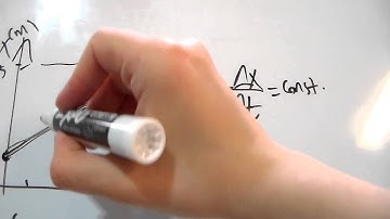 Position Vs Time Graph