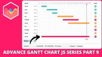 Advance Gantt Chart JS Series Part 9