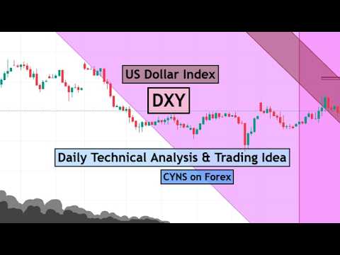 DXY | US Dollar Index Daily Technical Analysis for 13th May 2026 by CYNS on Forex