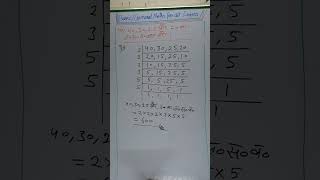 Basic / General Maths For All Exams