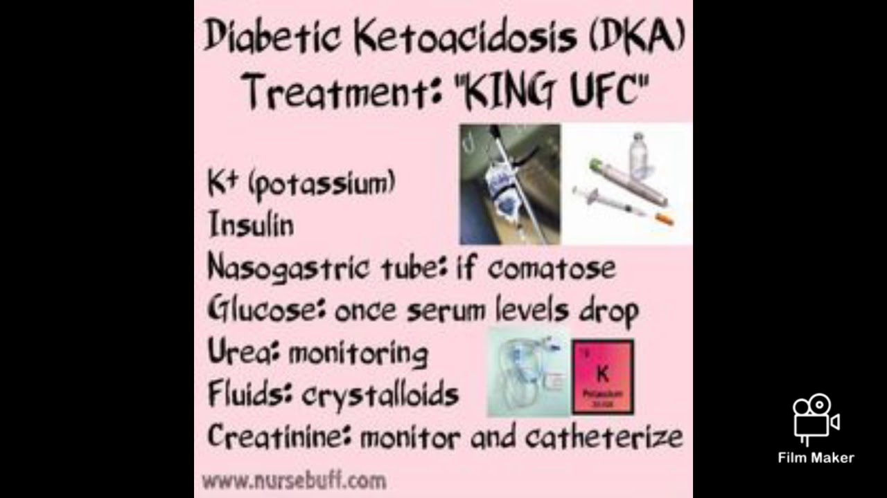 Diabetic Ketoacidosis:Treatment Mnemonics.