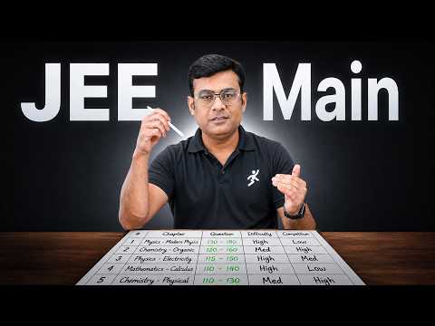 JEE Main 2027: 99%ile in Just 5 Months (Complete Roadmap) | IIT-JEE roadmap | JH Sir #jee #iit
