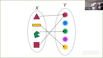 MuniHac 2020: Lars Hupel - Theorems for Free