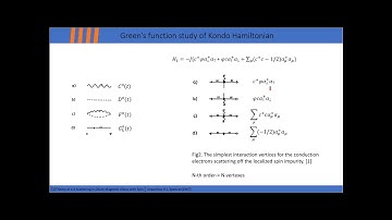 PHYS503 Kondo effect