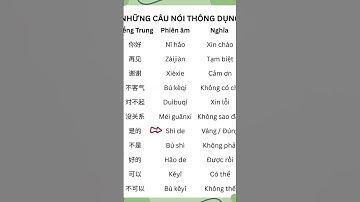 Các câu khẩu ngữ tiếng trung ngắn #汉字之美 #learn #hoctienghoa #汉语 #learnchinese #tiengtrung