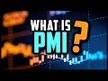 What is PMI / Purchasing Managers Index? (Economic Data | Macroeconomics)