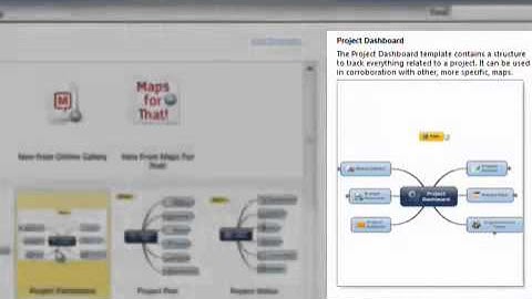 How to use Templates and Maps for That! in MindManager