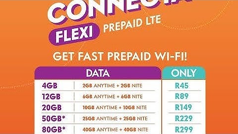 Cellc cheap data bundles with Home Connecta price plan Ussd code