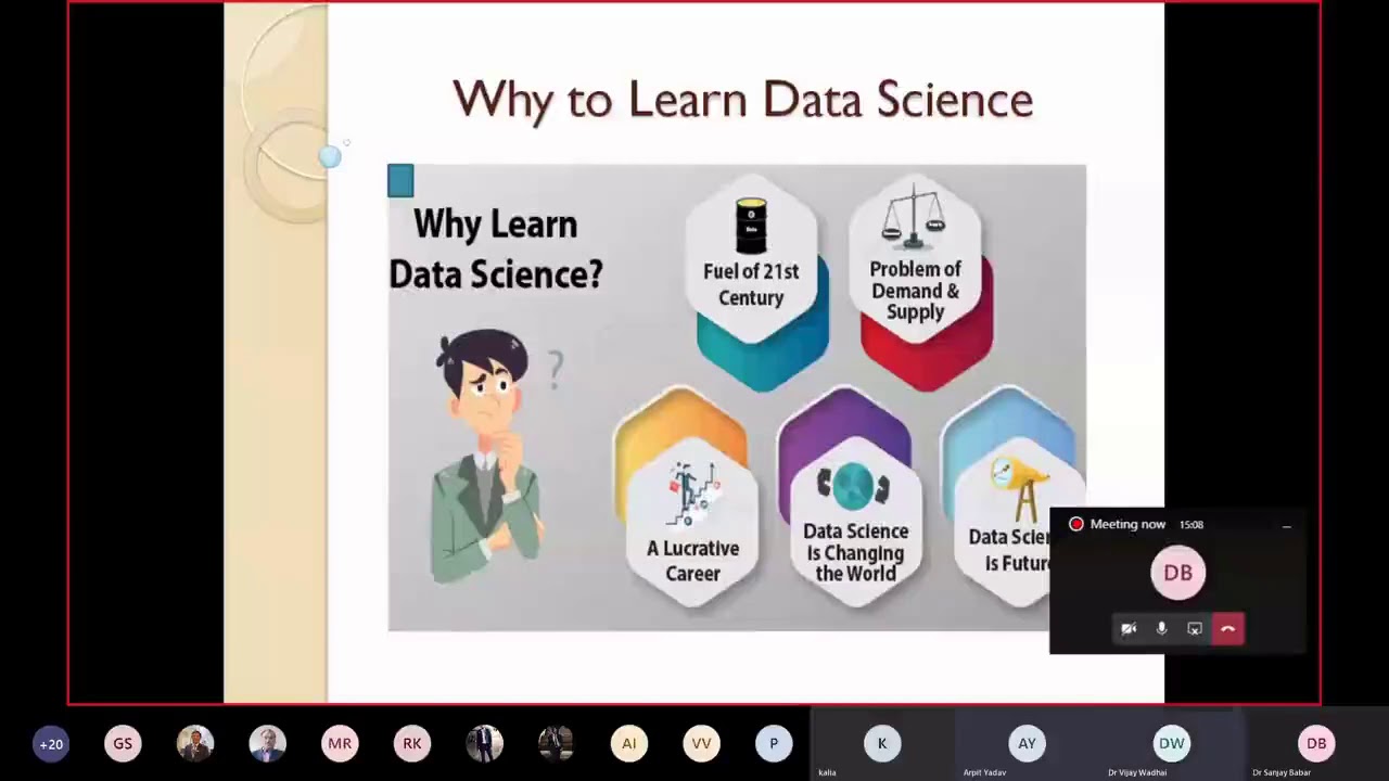 Online International Webinar on Artificial Intelligence & Data Science ...