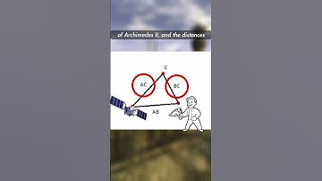 Hoe werkt Euclides C-Finder? | Fallout Lore