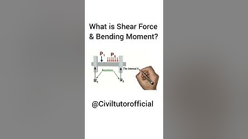 What is Shear Force and bending moment? | Civil Tutor #shorts #youtubeshorts #ytshorts