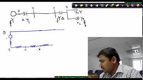 Positive Negative Zero Sequence Example
