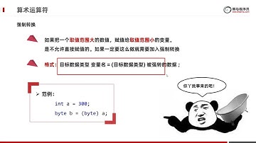 零基础学Java 第三天day03-运算符 06 强制转换