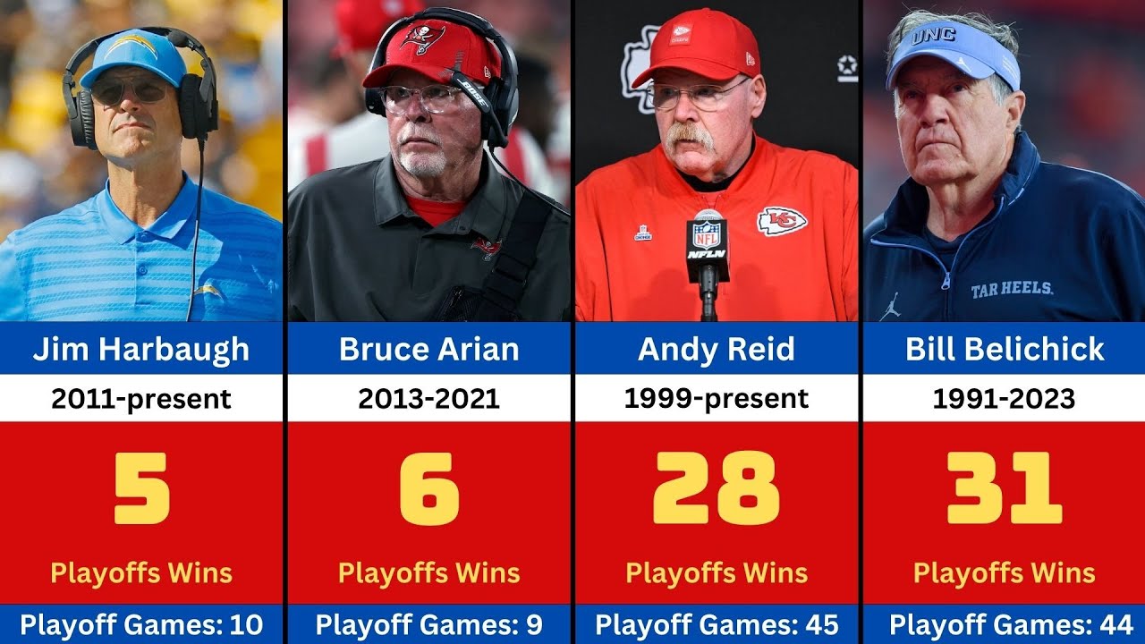 Greatest NFL Coaches With the Most Playoff Wins of All Time