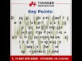 Alberta's First EOI Draw | Latest News #thunderimmigration