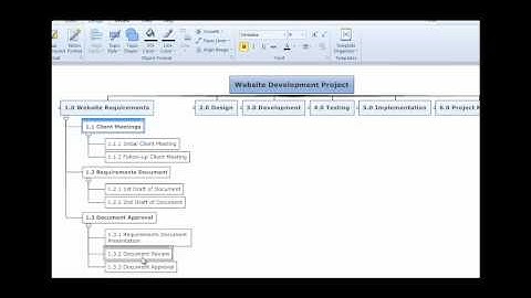 Creating a Sample WBS w/MindManager