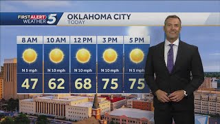 FORECAST: Weekend heat wave coming to Oklahoma (April 11, 2025)