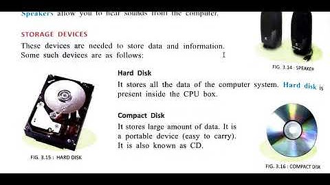 Std 4 Computer Ch 3 Identify & List the output & storage Devices Part 3