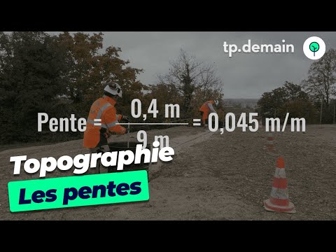 Les pentes