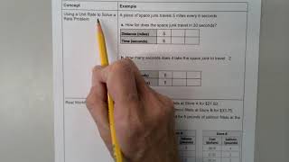 Rates and Unit Rates Guided Notes