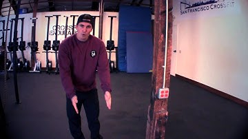 Strict Handstand Push Up Progression