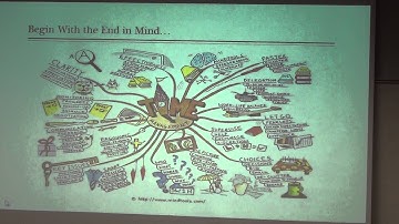 SRTC Lunch and Learn - Time Management Part 1