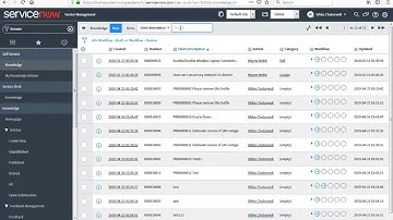 Creating Knowledge Article using RCA |  ServiceNow Problem Management