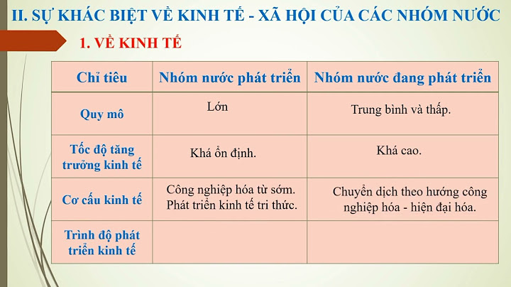 Các nước nào thuộc nhóm nước kinh tế phát triển