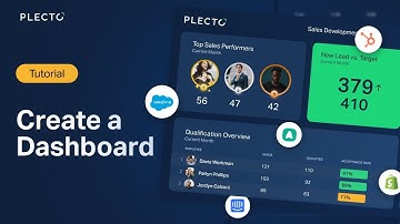 How to Create a Dashboard in Plecto 📈