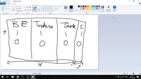 Linear Regression using Scikit-Learn in Python