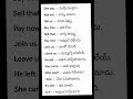 Spoken english sentences in telugu # ప్రతి రోజు వాడే ఇంగ్లీషు పదాలు నేర్చుకోండి సులభంగా