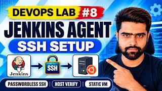 DevOps Lab #8: Jenkins Static Agent Using SSH 🔐| Passwordless SSH & 4 Host Key Verification Methods