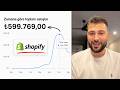 AI dropshipping ile 500 bin TL KAR!