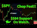$SPY Straddling Key Support!! $580 Gap-Fill Incoming?