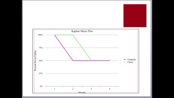 HAP 360 Teach One Comparative Effectiveness Study