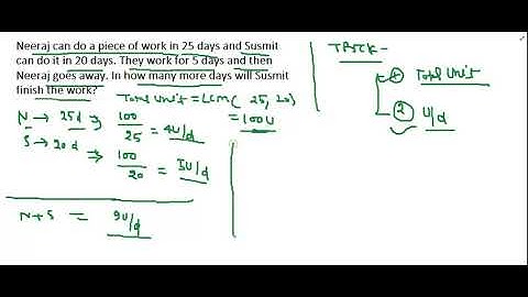 Time and Work problem Shortcut Trick! in Hindi PART 8
