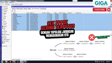 Pelanggan PPPoE Sering Diskonek di Jaringan HTB Media Converter