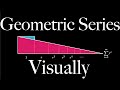 Visual proof of infinite geometric series sum