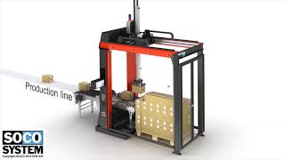 Soco System Palletising