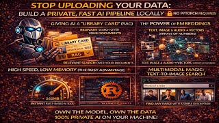 Stop Uploading Your Data: Build a Private, Fast AI Pipeline Locally (No PyTorch Required)