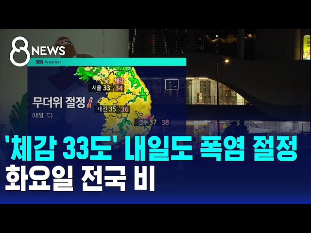 [날씨] '체감 33도' 내일도 폭염 절정..화요일 전국 비 / SBS 8뉴스