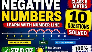 Negative Numbers for Beginners | Complete Explanation with Number Line